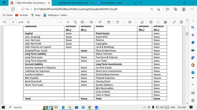 About of Balance Sheet in tally Prime | GIT Education смотреть онлайн