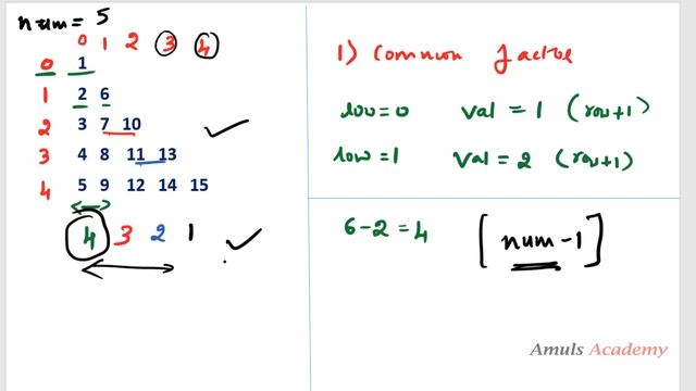 Python Pattern Programs - Printing Numbers in Right Triangle Shape | Column wise