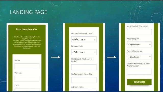 Messenger Marketing Using Bots To Get Cheap Leads | $1.5 Leads | Facebook Ads How-To смотреть онлайн