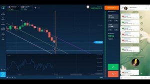 ИНДИКАТОР RSI. КАК ЗАРАБОТАТЬ НА БИНАРНЫХ ОПЦИОНАХ | ПРИБЫЛЬНАЯ СТРАТЕГИЯ | ТРЕЙДЕР | ТРЕЙДИНГ