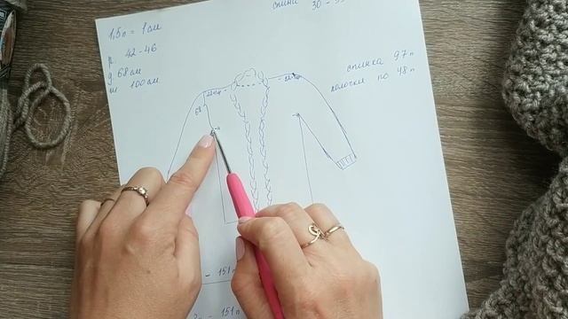 #кардиганСпицами  Обзор готовой работы. Кардиган из толстой пряжи.