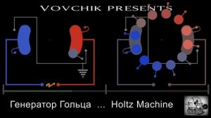 Электрофорная машина Гольца