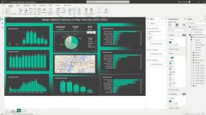 Transform Your Power BI Dashboard with Easy Techniques