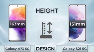 Samsung Galaxy A73 5G VS Samsung Galaxy S21 5G ???