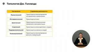 Типы профессиональной карьеры. Онлайн-курс СПбГУ «Построй свою карьеру!»