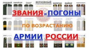 ✅ Погоны и военные звания армии России по возрастанию от рядового до верховного главнокомандующего