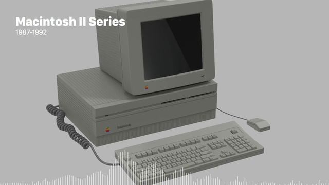 Every Mac Startup & Crash Chime смотреть онлайн