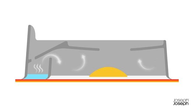 Набор из 2-х форм для приготовления яичницы Poach-Pro - 20120 Joseph Joseph смотреть онлайн