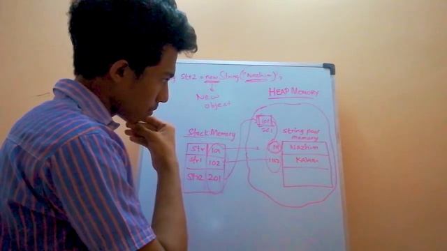 Immutable strings, String Builder and String Buffer in Java - w1761265 - Nazhim Kalam