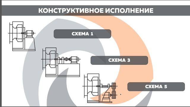 Семинар 1