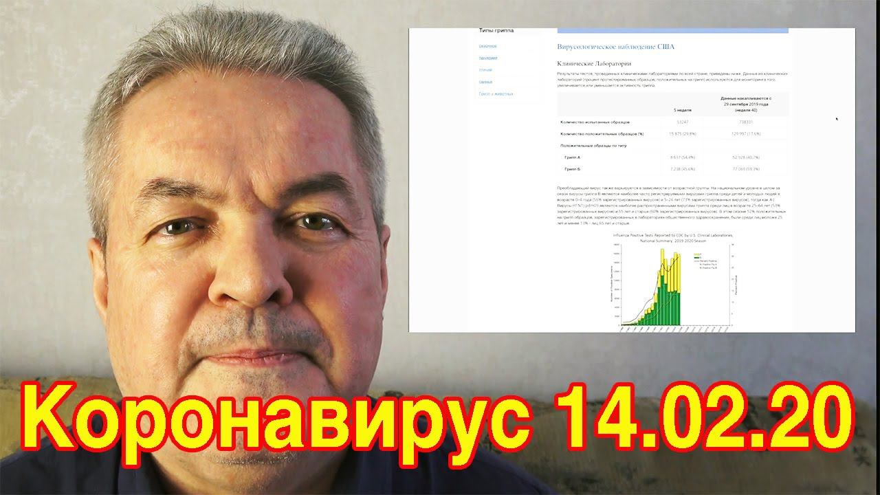 Коронавирус. Новости 14.02.20 - Стоит ли бояться? Я - хайпожор!