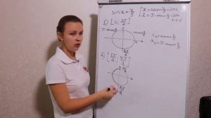 1b. Отбор корней в тригонометрии с кругом (АРКСИНУС!)