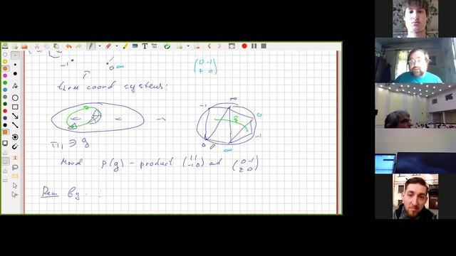3.08.21 Cluster structure of local systems on Riemann surfaces 4 Vladimir Fock смотреть онлайн
