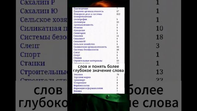 три программы, которые заменять Google translate. #нейросеть #фриланс #искусственныйинтеллект