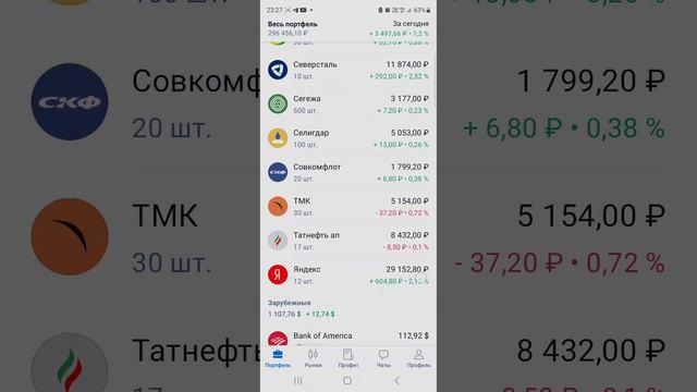 #покупка #полиметалл