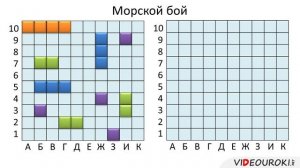 5 класс. 09. Метод координат