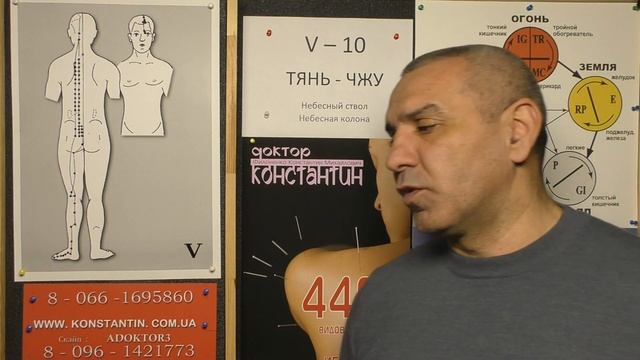 Помощь При БронхоСпазмах.