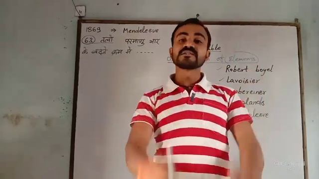 Chemistry.... Periodic table. Basic concepts