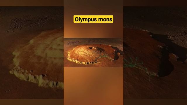 olympus mons😱 #live #universe #mountains