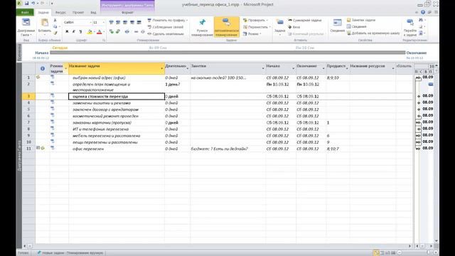 0 objectives initiation смотреть онлайн