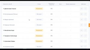Онлайн Мектеп обзор платформы