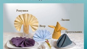 Сервировка стола к завтраку озвученная версия 2