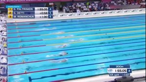 Плавание Мужчины 1500 м Вольный стиль Рекорд Европы! Финал Лондон 2016 Чемпионат Европы