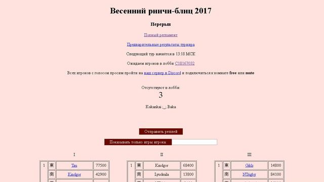 Весенний Риичи блиц турнир 2 часть смотреть онлайн