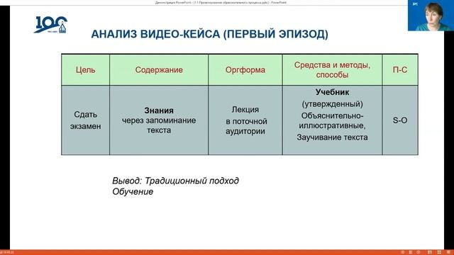 Анализ видеофрагмента