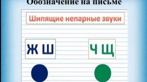 Шипящие согласные звуки 1 класс