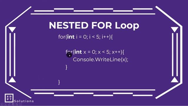 C# Tutorial #12: 2D Arrays + NESTED For Loop | getLength() | Visual Studio | Filipino | Tagalog смотреть онлайн
