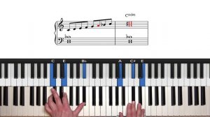 Upper Structure Triads For Jazz Piano