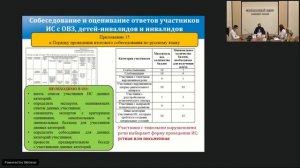 Подготовка к проведению итогового собеседования по русскому языку в 9 классе