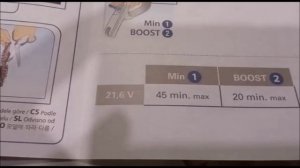 Пылесос беспроводной Tefal TY6751WO , обзор..