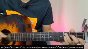 Take Me to the River - Alex Yurkiv, Thelma Costolo | Guitar Lesson | Plucking & Chords | (Official)