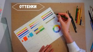 ТЕОРИЯ ЦВЕТА. ВСЕ ХАРАКТЕРИСТИКИ ЦВЕТА