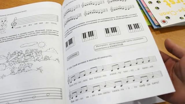Книги по фортепиано | Фортепиано для детей.