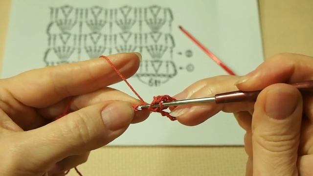 Как читать схемы вязания. Вяжем ажурный узор по схеме Урок 93 How to read knitting patterns смотреть онлайн