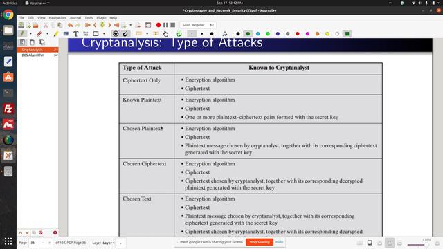 CNS Lecture 9: Cryptanalysis-1