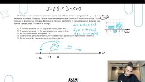 Небольшое тело начинает движение вдоль оси OX из точки с координатой x0 = −2 м и движется в - №2648