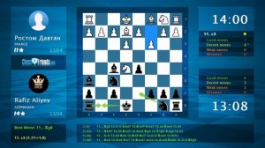 Chess Game Analysis: Ростом Давтян - Rafiz Aliyev, 0-1 (By ChessFriends.com)