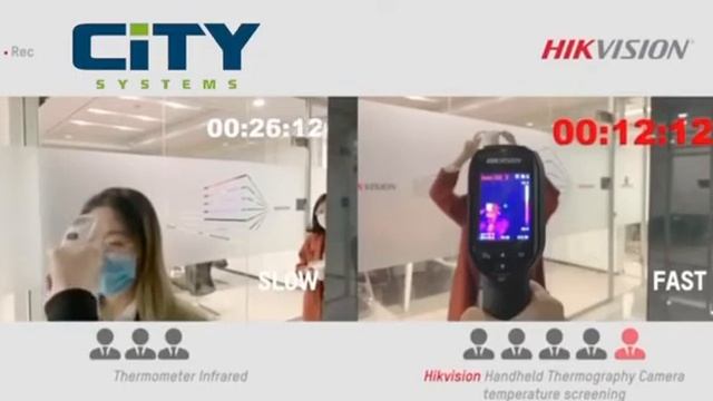 HIKIVISION Handheld Thermography Camera DS-2TP31B-3AUF смотреть онлайн