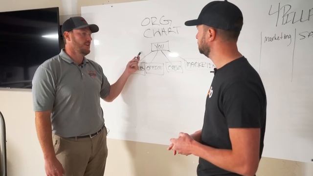 How He Started a $60K/Month Epoxy Flooring Business