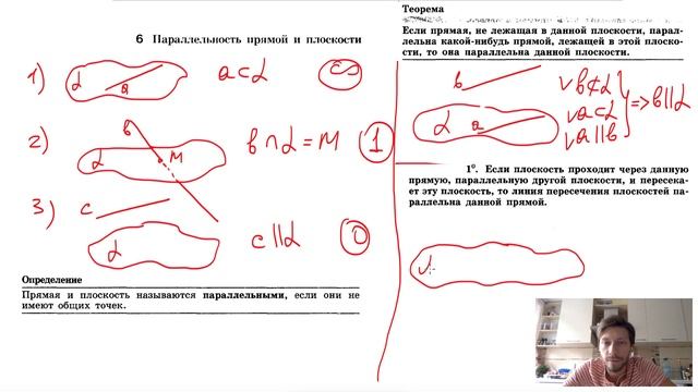 6. Параллельность прямой и плоскости