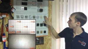 Шумоизоляция Шумофф. Отличительные черты оригинала от подделки