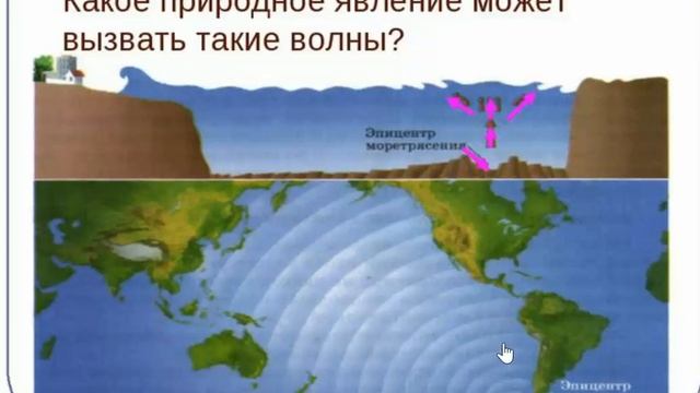 Движение воды в океане смотреть онлайн