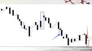 Урок 2 Японские свечи