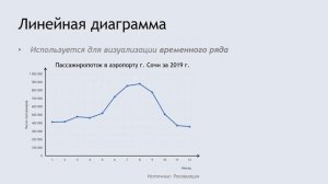 Статистика для начинающих - Урок 10: Графики (Часть II)
