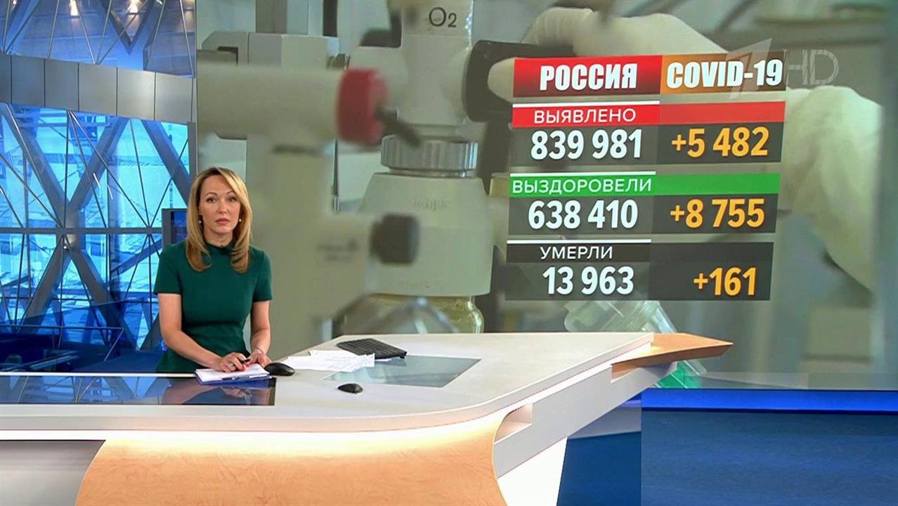 Более 638 тысяч человек победили коронавирус в России