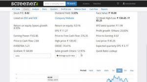 Stock Intrinsic value (Fair value in 2 min) - कैसे निकले - by trading chanakya